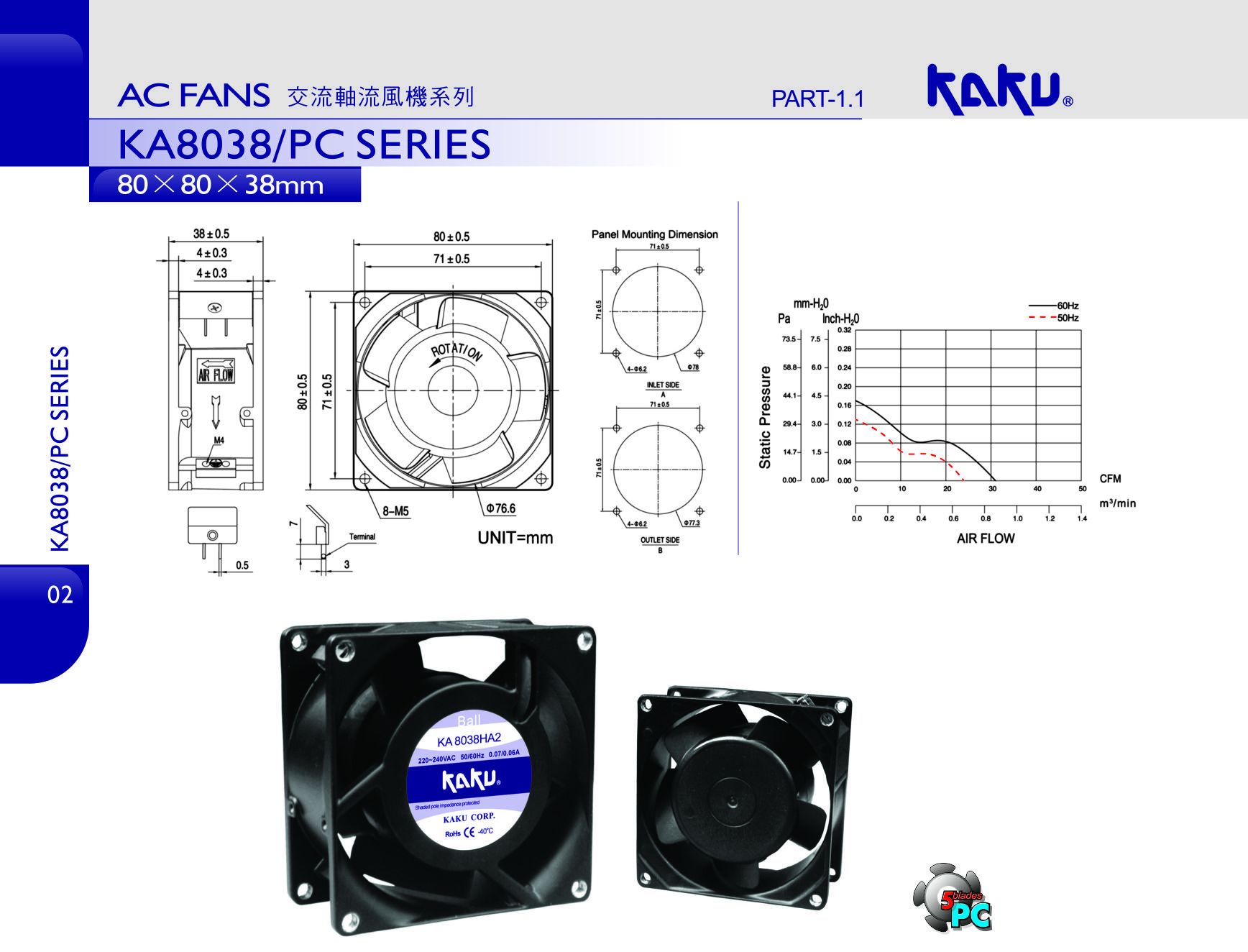 KA8038/PC SERIES