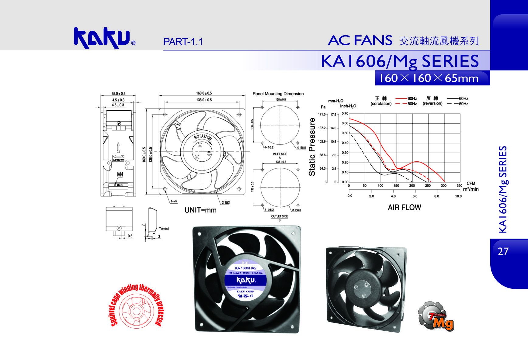 KA1606/Mg SERIES