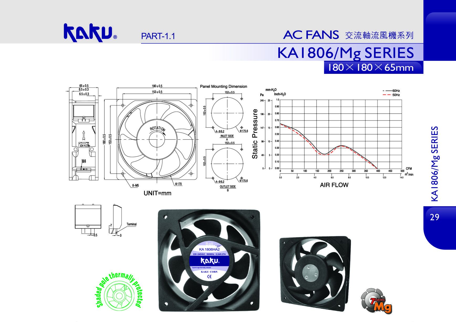 KA1806/Mg SERIES