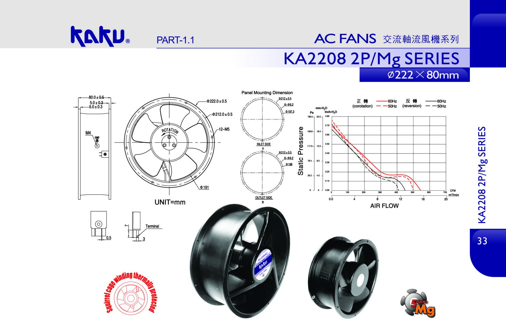 KA2208 2P/Mg SERIES