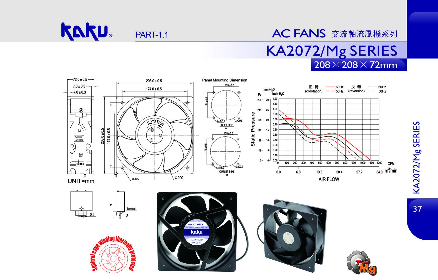 KA2072/Mg SERIES